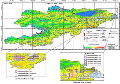 Marmots and Yersinia pestis Strains in Two Plague Endemic Areas of Tien Shan Mountains